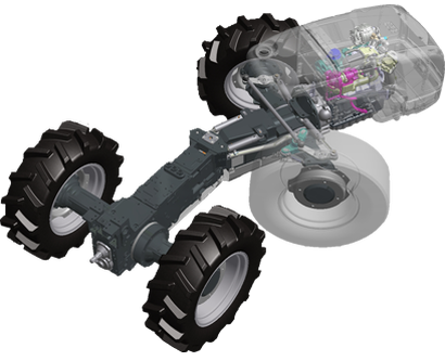 dualsteer system