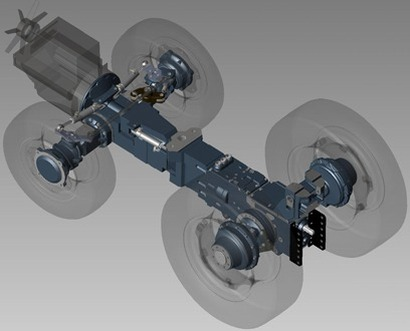 transmission and gearbox