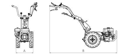 dimensions